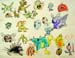 Neopets_(study)