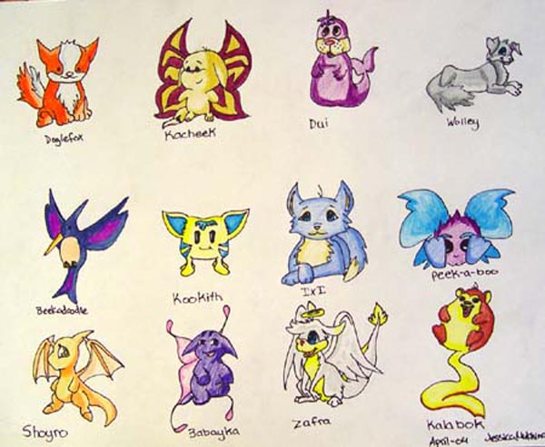 Neopets_(study)