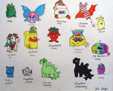 Neopets_(study)