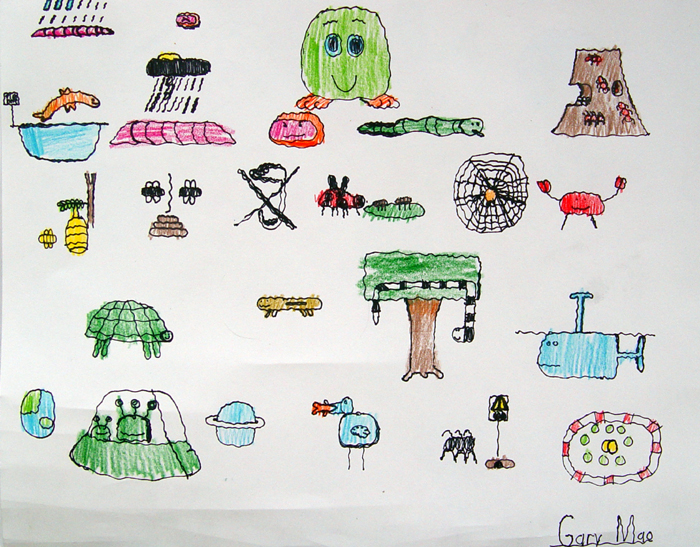 Images
